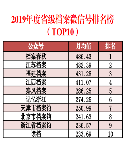 2025年香港精準(zhǔn)資料免費(fèi)公開,迅速響應(yīng)問題解決_版蓋79.65.41