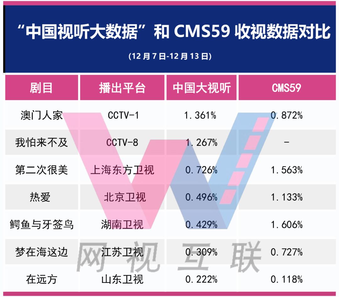 2025年新澳資料免費公開