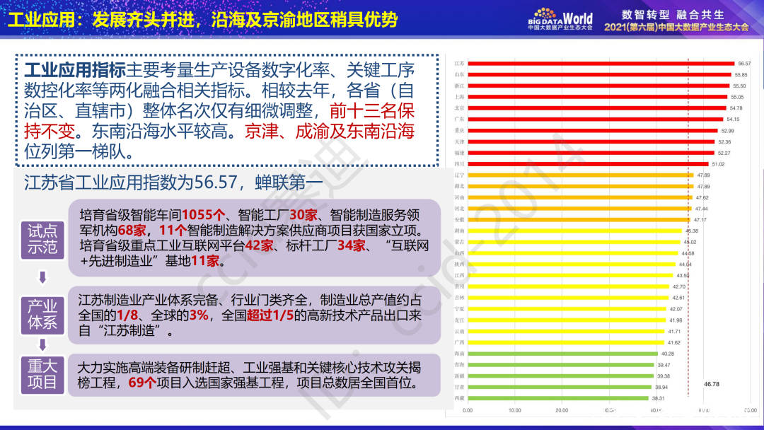 二四六天天好彩毎期文字資料大全,科學數據評估_象版59.36.85