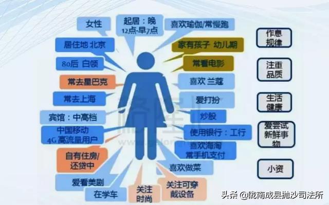 2025澳門正版精準資料公開,深層執(zhí)行數(shù)據(jù)策略_擴展版42.72.52