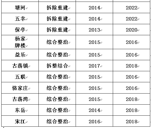 新奧門2025年資料大全官家婆,可靠性計劃解析_尊貴款61.15.90