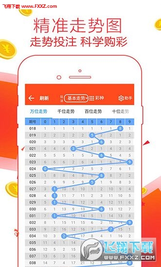 二四六天空彩選好資料,可靠性方案操作策略_FT50.54.74