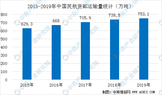 2025香港近十五期開,深度分析解析說明_專屬款59.57.87