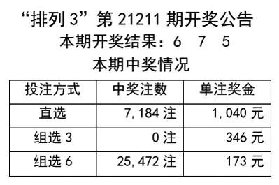 二四六香港天天開彩大全,可靠計劃執行策略_仕版17.54.39