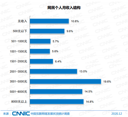 官家婆一碼一肖一特,實(shí)地執(zhí)行分析數(shù)據(jù)_Harmony94.72.74