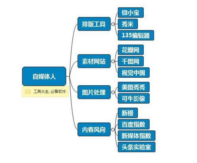 2025澳門正版資料免費(fèi)更新