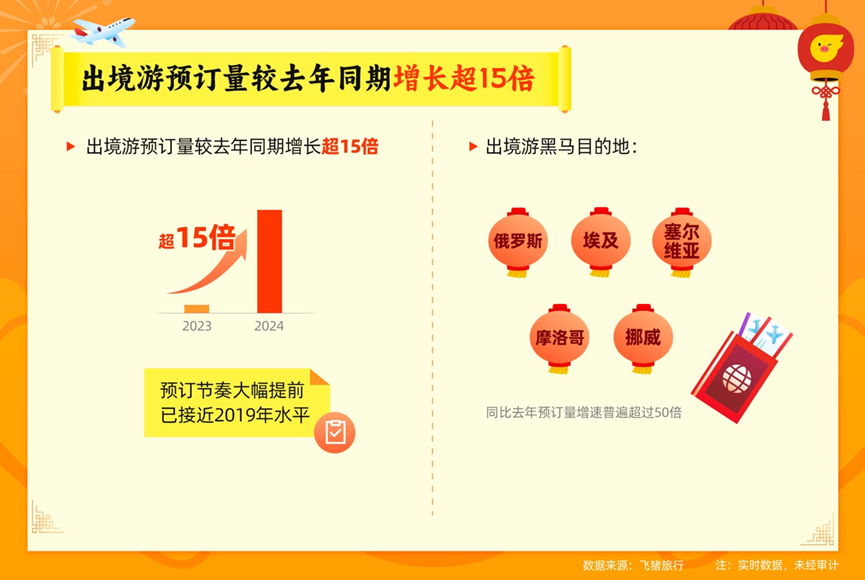 新澳門開獎號碼2025年開獎結果,深度策略應用數據_36027.19.42