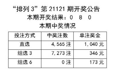 2025年新奧門天天開彩免費資料,重要性解釋定義方法_Elite32.81.30