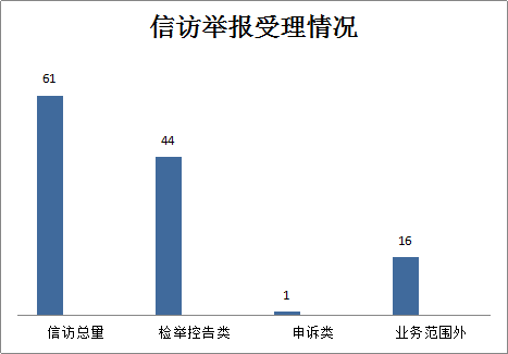 四肖八碼期期準資料免費,深入解析應用數(shù)據(jù)_專屬版44.61.60