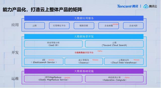 新澳門歷史記錄查詢最近十期,數(shù)據(jù)支持計(jì)劃設(shè)計(jì)_HarmonyOS14.13.37