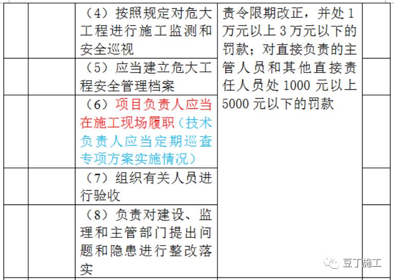 2025澳彩資料免費(fèi)大全下載,專家分析解釋定義_XT72.13.17