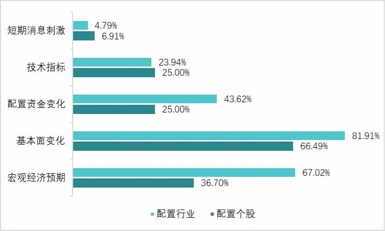 澳門正版資料免費閱讀,全面應用數據分析_投資版27.71.37