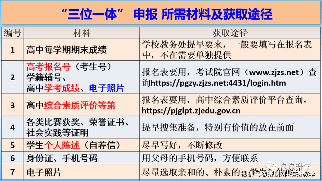 澳門三肖三碼精準(zhǔn)100%,具體操作步驟指導(dǎo)_MR49.96.86