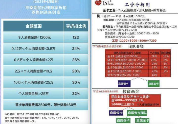 新澳彩資料大全免費(fèi)2025,重要性方法解析_老版89.23.52