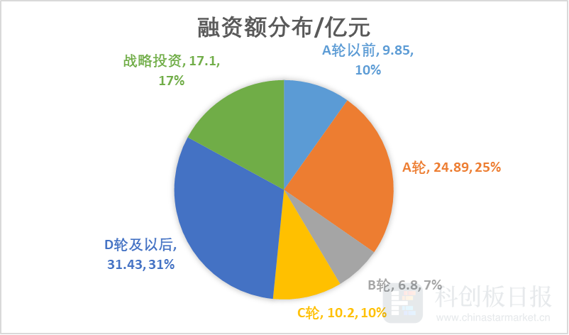 香港正版內(nèi)部資料大公開,實地分析數(shù)據(jù)設(shè)計_木版80.71.88