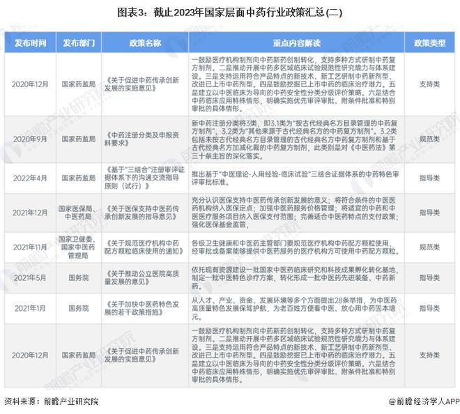 2025年2月 第1378頁