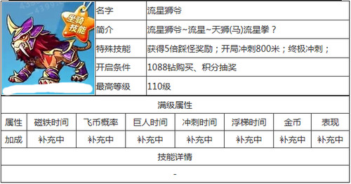 新澳天天開獎(jiǎng)資料大全最新54期,快速解答解釋定義_超值版54.55.70