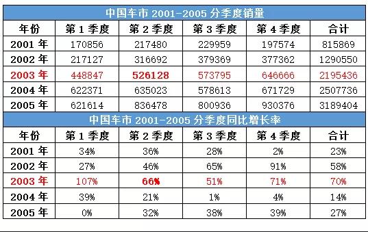 新澳門彩歷史開獎記錄大全,快速執行方案解答_刻版36.69.19