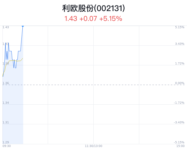 2025澳門(mén)特馬今晚開(kāi)獎(jiǎng)138期,深入分析定義策略_網(wǎng)頁(yè)版52.27.34