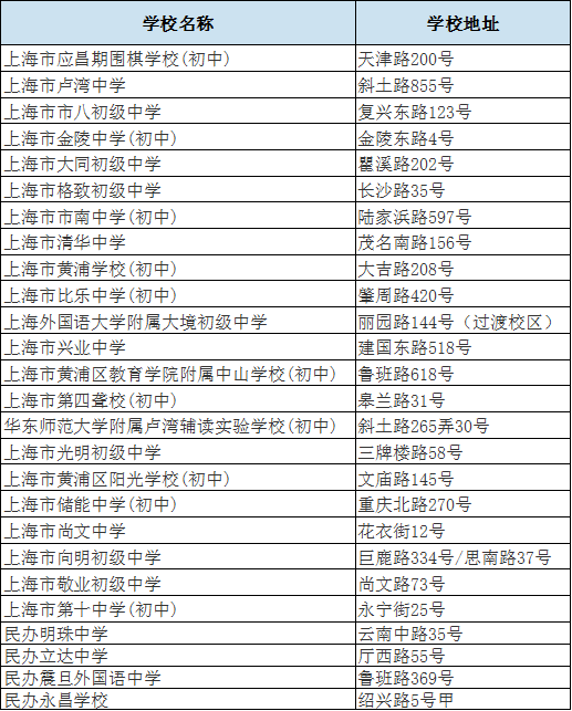 真精華布衣天下正版今天推薦號(hào)碼,迅速處理解答問(wèn)題_續(xù)版99.20.94