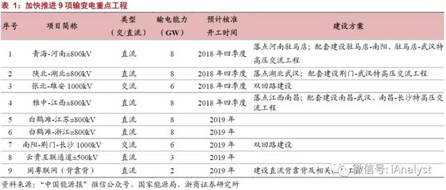 2025澳門每日精選精準24碼,預測解析說明_專屬款39.79.12