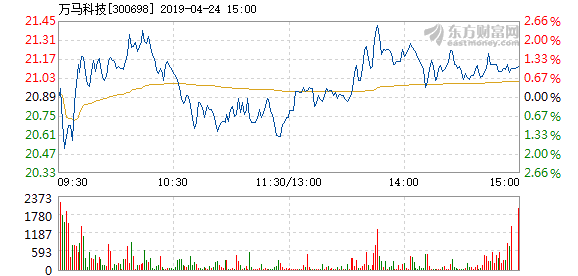 2025澳門特馬開獎53期詳解