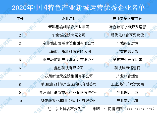 新澳2025大全正版免費資料,可靠性執行策略_投資版94.80.74