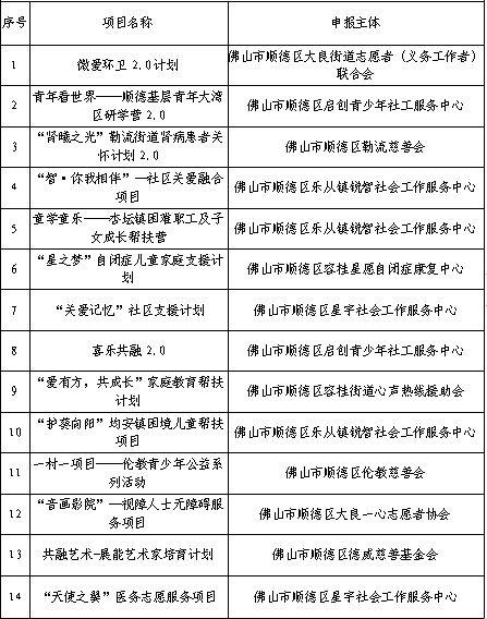 澳門龍門客棧