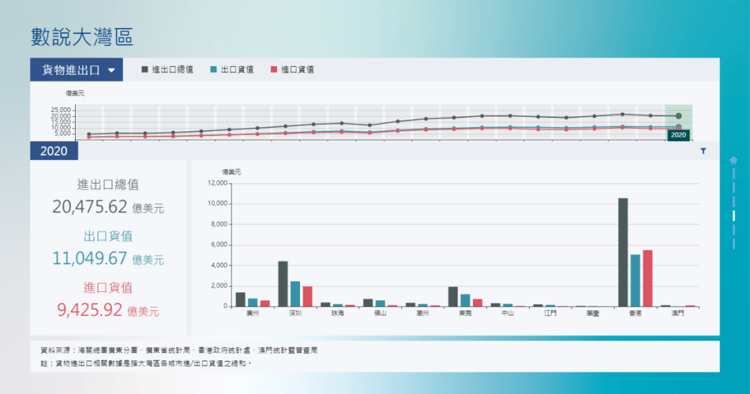 2025年今晚澳門開獎結果,深入設計數(shù)據(jù)解析_Galaxy67.28.66