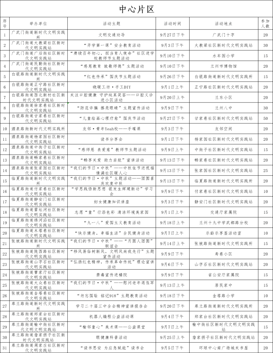 新澳門歷史所有記錄大全,迅速落實計劃解答_專業(yè)款32.93.75