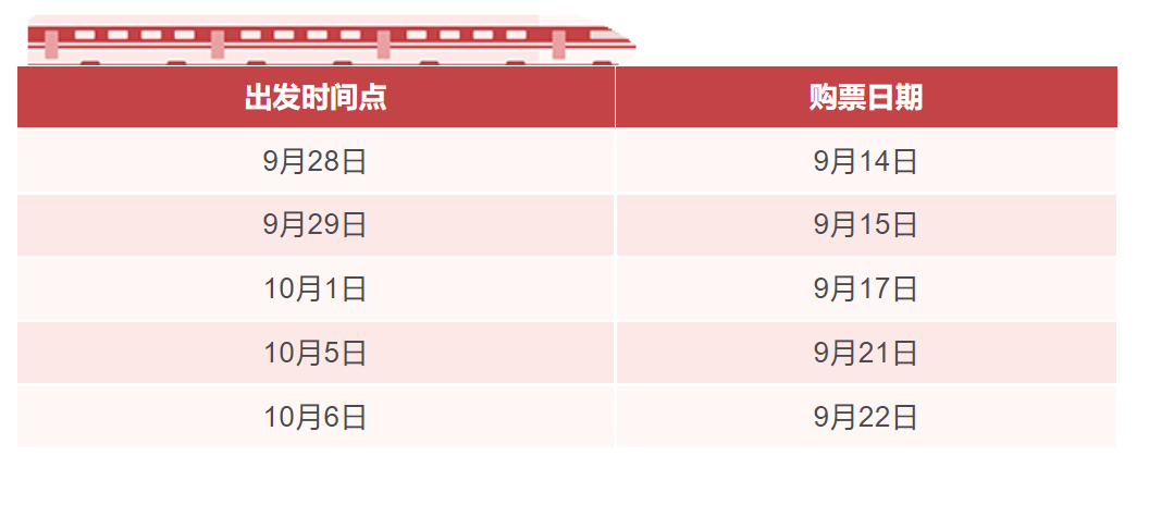 開碼,快速落實(shí)方案響應(yīng)_GT75.29.45