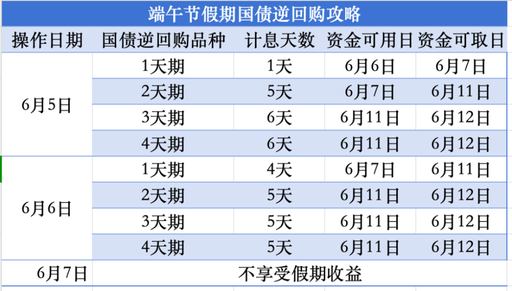 香港賽馬會排位表