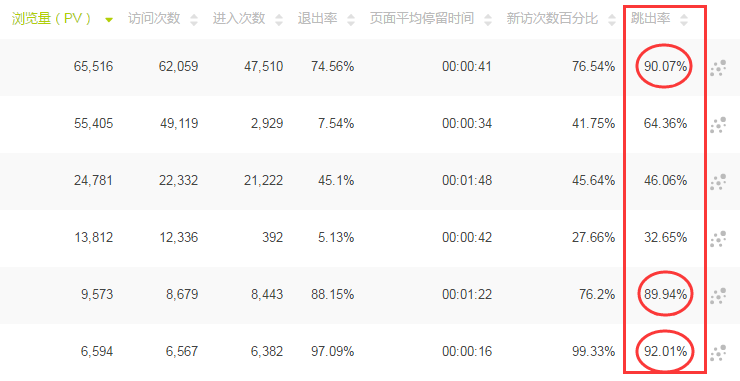 澳彩資料圖