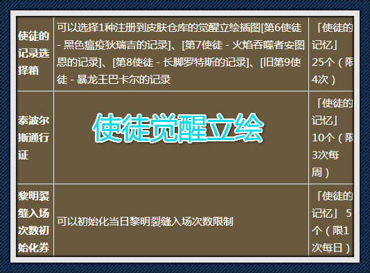 2025新奧歷史開獎記錄96期,創新解析方案_Advance12.90.93