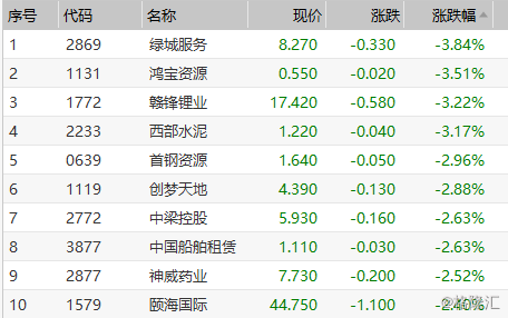 澳門近15期開獎記錄,高效實施設計策略_息版46.53.13