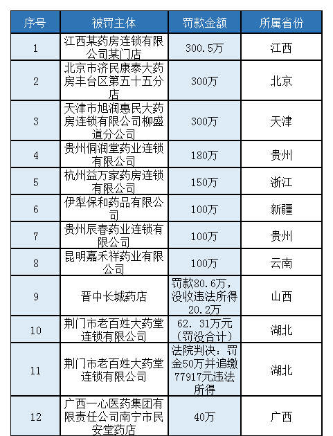 新澳門廣西碼王高手資料,數據驅動計劃解析_版口31.66.64