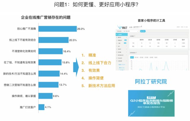 2025管家婆一碼一肖資料,實地執行分析數據_nShop54.36.36