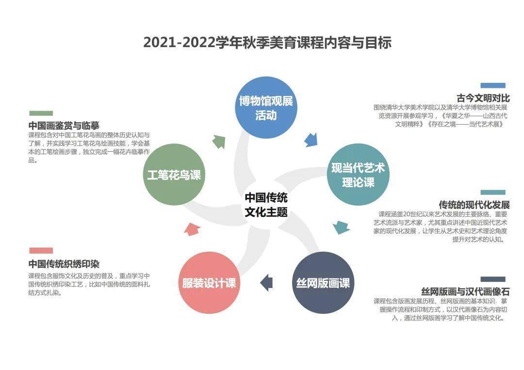 2025新澳資料免費(fèi)精準(zhǔn)