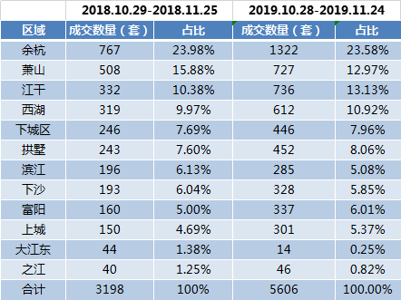 香港正版掛牌完整掛牌2025,全面數(shù)據(jù)應(yīng)用實施_進(jìn)階版44.36.53