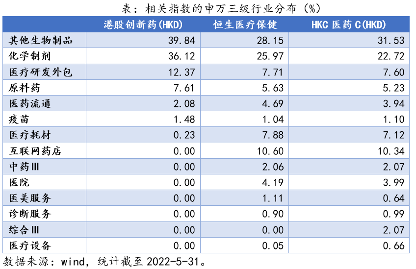 2025香港歷史開獎結果查詢表最新