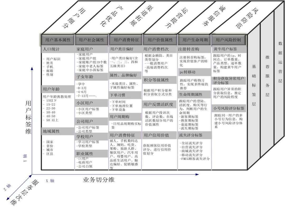 精準一肖100%準確精準的含義,精準實施分析_戶版95.51.88