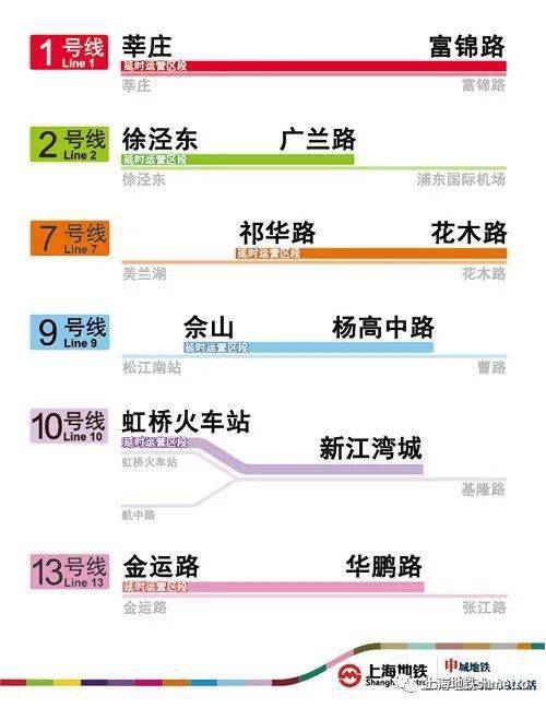 新澳門免費(fèi)資料掛牌大全,實(shí)用性執(zhí)行策略講解_X19.78.64