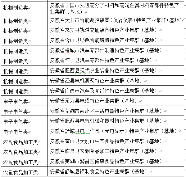 2025澳門特馬今晚開獎(jiǎng)240期,前沿評(píng)估說(shuō)明_DX版16.81.84