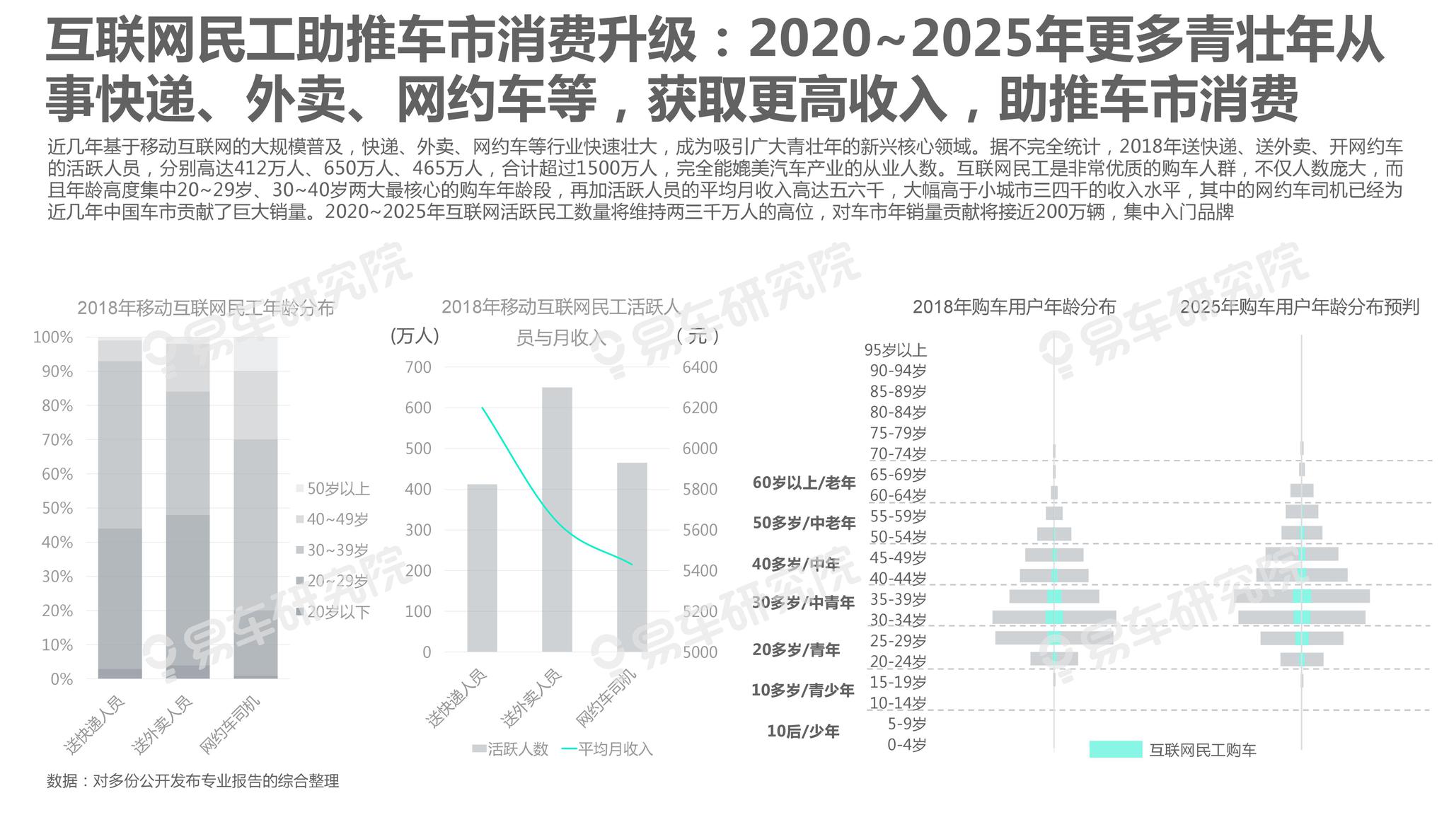 2025年港彩開獎結果