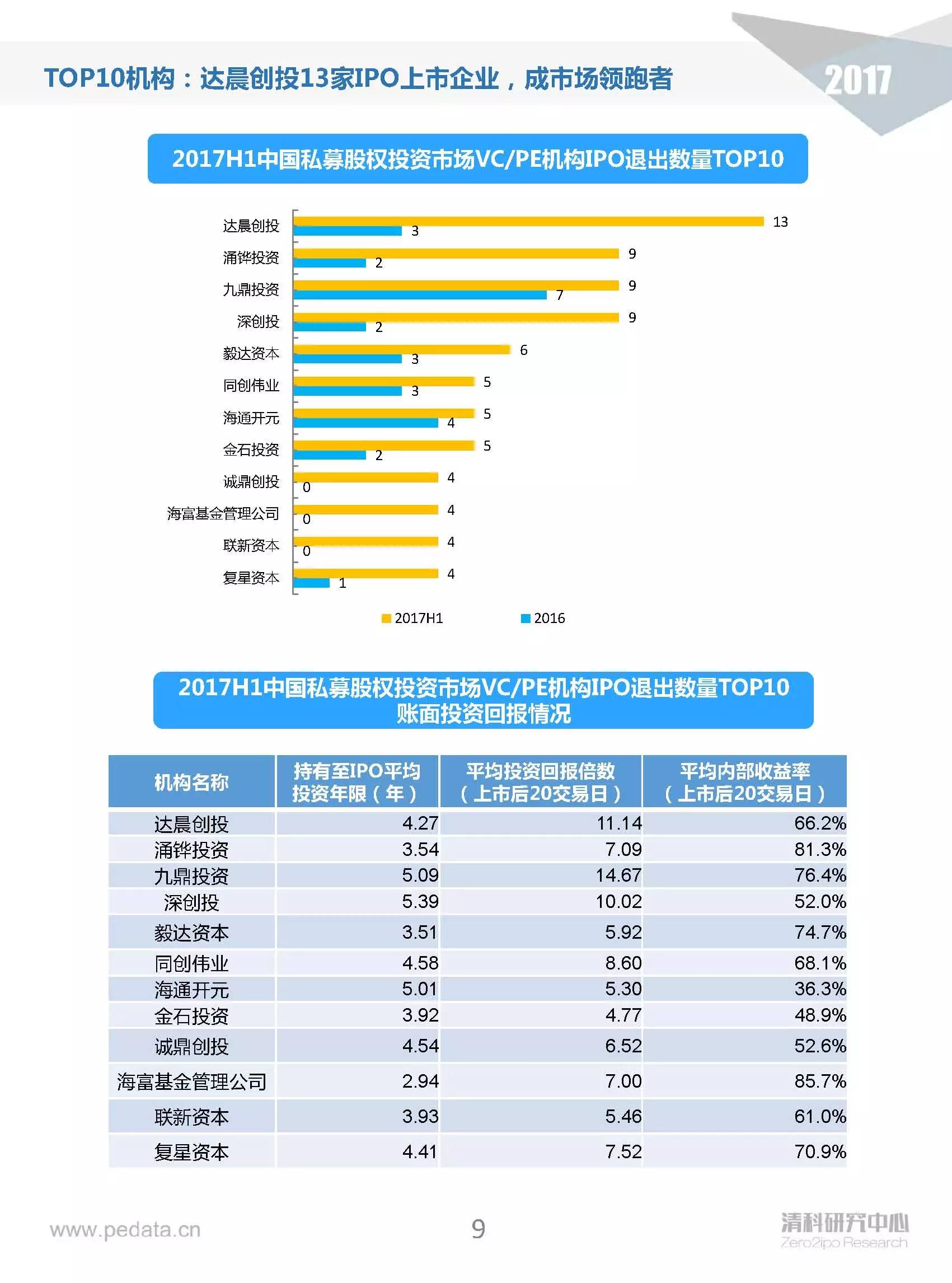 2025新澳門歷史開獎記錄,數據導向實施策略_英文版17.94.23