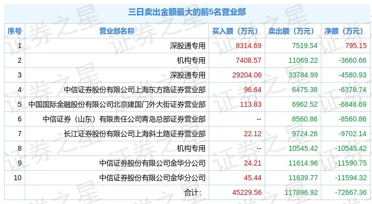 2025年澳彩正版資料大全,迅捷解答計(jì)劃執(zhí)行_專(zhuān)業(yè)版81.35.11