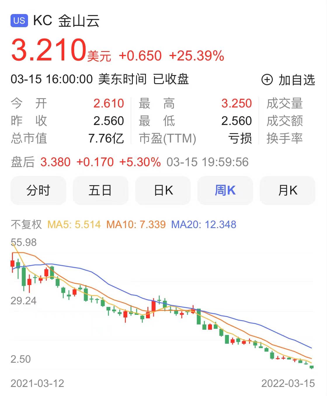 阿蜜兒果小懶 第18頁