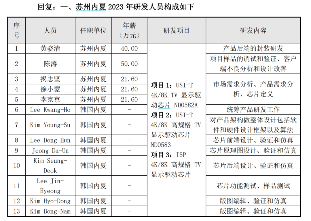 澳門三期內(nèi)必開三肖,現(xiàn)狀分析說明_Device29.48.43