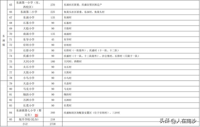 新澳彩正版資料大全資料,全面理解計劃_靜態版46.97.56