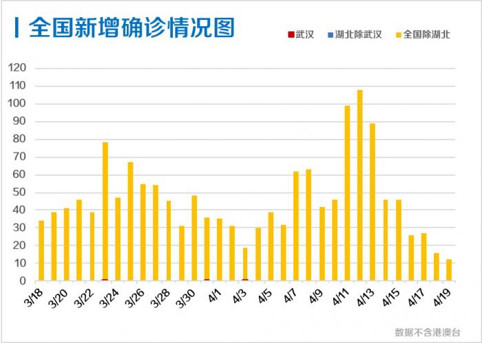 2025年澳門(mén)天天彩資料,實(shí)地考察分析_第一版19.80.24